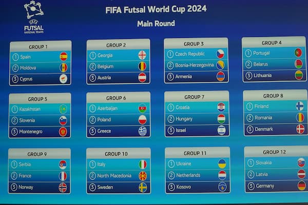 FIFA Futsal World Cup